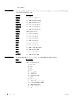 Preview for 802 page of Dell S6100 Configuration Manual