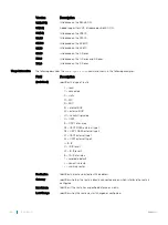 Preview for 822 page of Dell S6100 Configuration Manual