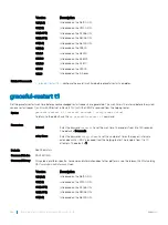 Preview for 856 page of Dell S6100 Configuration Manual