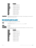 Preview for 869 page of Dell S6100 Configuration Manual