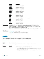 Preview for 942 page of Dell S6100 Configuration Manual