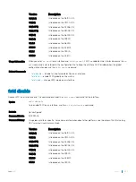 Preview for 947 page of Dell S6100 Configuration Manual