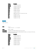 Preview for 961 page of Dell S6100 Configuration Manual