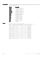 Preview for 999 page of Dell S6100 Configuration Manual