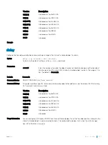 Preview for 1047 page of Dell S6100 Configuration Manual