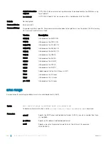 Preview for 1068 page of Dell S6100 Configuration Manual