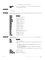 Preview for 1125 page of Dell S6100 Configuration Manual