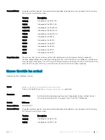 Preview for 1147 page of Dell S6100 Configuration Manual