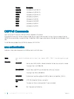 Preview for 1148 page of Dell S6100 Configuration Manual