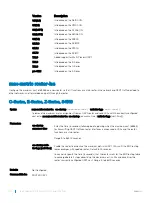 Preview for 1170 page of Dell S6100 Configuration Manual