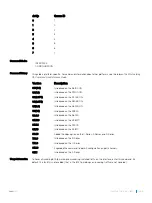 Preview for 1263 page of Dell S6100 Configuration Manual