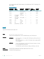 Preview for 1304 page of Dell S6100 Configuration Manual