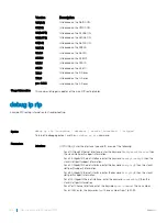 Preview for 1318 page of Dell S6100 Configuration Manual