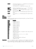 Preview for 1372 page of Dell S6100 Configuration Manual