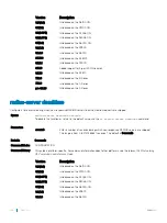 Preview for 1408 page of Dell S6100 Configuration Manual