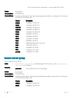 Preview for 1418 page of Dell S6100 Configuration Manual