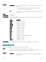 Preview for 1421 page of Dell S6100 Configuration Manual