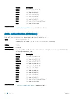 Preview for 1424 page of Dell S6100 Configuration Manual