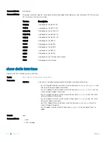 Preview for 1434 page of Dell S6100 Configuration Manual