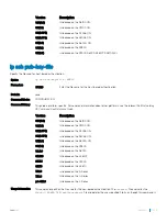 Preview for 1445 page of Dell S6100 Configuration Manual