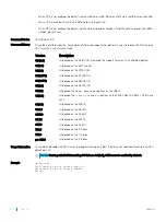 Preview for 1450 page of Dell S6100 Configuration Manual