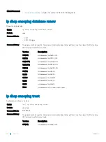 Preview for 1464 page of Dell S6100 Configuration Manual