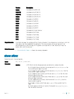 Preview for 1491 page of Dell S6100 Configuration Manual