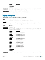 Preview for 1529 page of Dell S6100 Configuration Manual