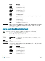 Preview for 1560 page of Dell S6100 Configuration Manual