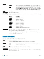 Preview for 1632 page of Dell S6100 Configuration Manual