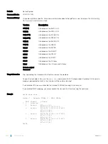 Preview for 1644 page of Dell S6100 Configuration Manual