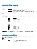 Preview for 1645 page of Dell S6100 Configuration Manual