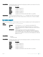 Preview for 1653 page of Dell S6100 Configuration Manual