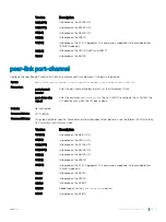 Preview for 1675 page of Dell S6100 Configuration Manual