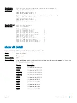 Preview for 1681 page of Dell S6100 Configuration Manual