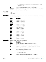 Preview for 1717 page of Dell S6100 Configuration Manual