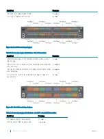 Preview for 30 page of Dell S6100 Installation Manual