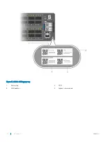 Preview for 48 page of Dell S6100 Installation Manual