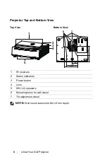 Предварительный просмотр 6 страницы Dell S718QL User Manual