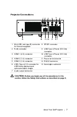 Предварительный просмотр 7 страницы Dell S718QL User Manual