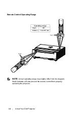 Предварительный просмотр 14 страницы Dell S718QL User Manual