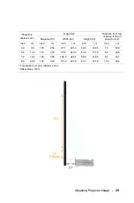 Предварительный просмотр 29 страницы Dell S718QL User Manual