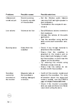 Preview for 12 page of Dell SB521A User Manual