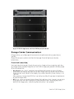 Предварительный просмотр 12 страницы Dell SC4020 Deployment Manual