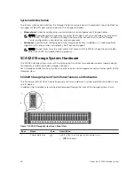 Preview for 16 page of Dell SC4020 Deployment Manual