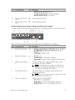 Preview for 21 page of Dell SC4020 Deployment Manual