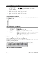 Preview for 24 page of Dell SC4020 Deployment Manual