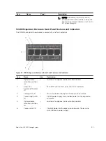 Preview for 31 page of Dell SC4020 Deployment Manual