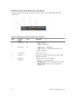 Preview for 32 page of Dell SC4020 Deployment Manual