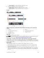 Preview for 61 page of Dell SC4020 Deployment Manual